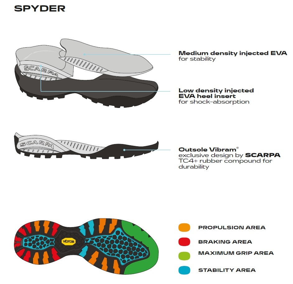 Scarpa Mojito Leather Black Pantofi Lifestyle Barbati - imagine 6