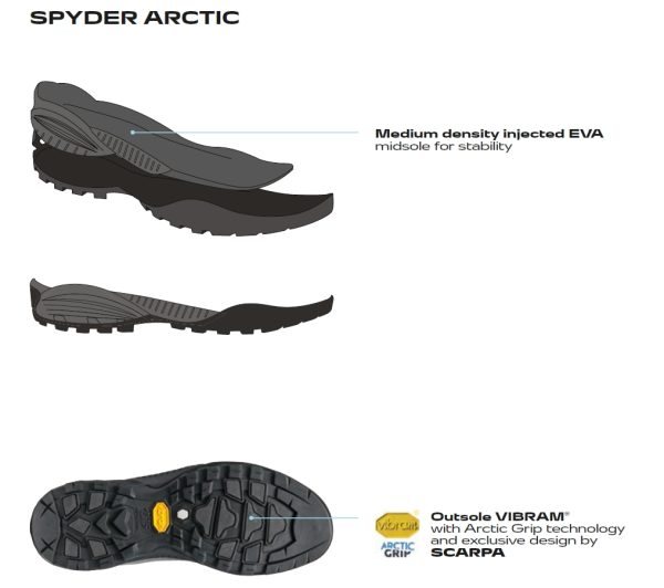 Scarpa Mojito City Gore-Tex Temeraire Pantofi Lifestyle Barbati - imagine 3