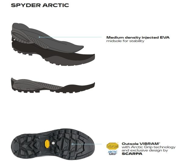 Scarpa Mojito City Mid Gore-Tex Wool Temeraire Ghete Lifestyle Femei - imagine 2