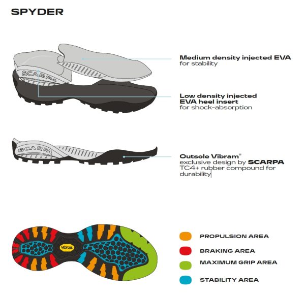 Scarpa Mojito Iron Gray Pantofi Lifestyle Femei - imagine 2