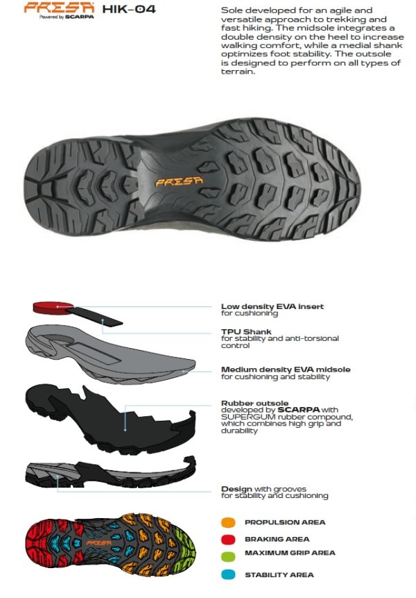 Scarpa Moraine Mid Gore-Tex Anthracite Ghete Drumetie Barbati - imagine 2