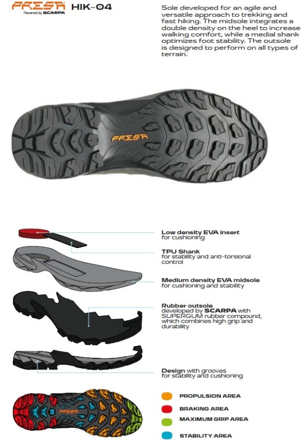 Scarpa Moraine Mid Pro Gore-Tex Wmn Mineral Ghete Drumetie Femei - imagine 2