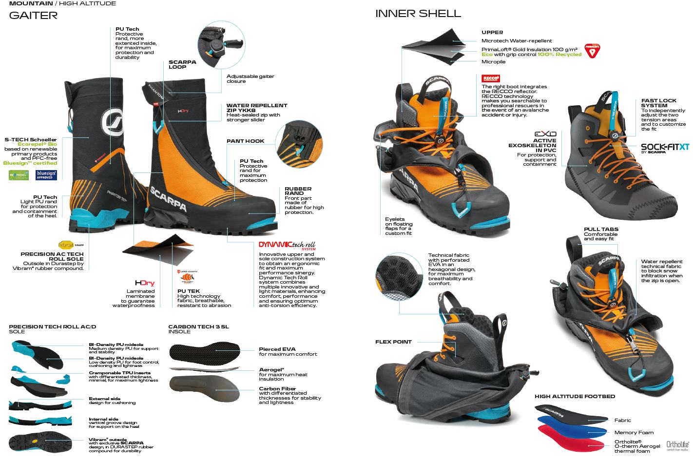 Scarpa Phantom Tech Hd Black Bright Orange Bocanci Alpinism Barbati - imagine 3