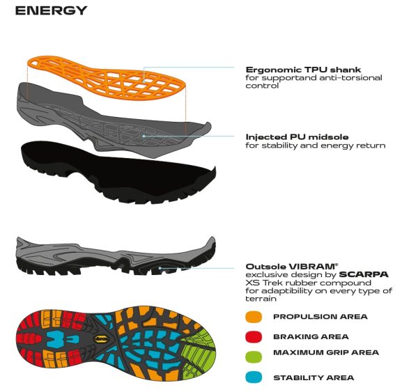 Scarpa Terra Gore-Tex Brown Bocanci Drumetie Femei - imagine 2